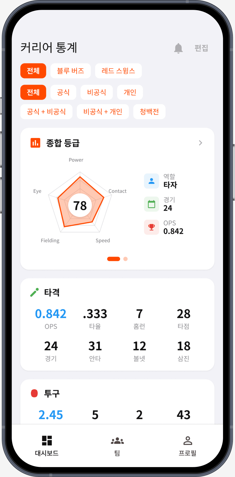 커리어 통계 대시보드 — 아이폰 화면